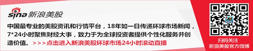 调查显示去年近两成美国人动用储蓄购买食品杂货